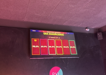 Wycieczka do Pixel XL Katowice